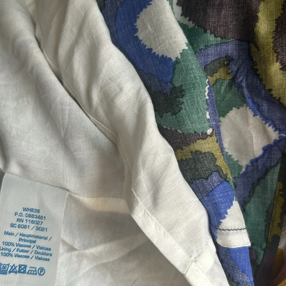 Boden Women’s Plus Size Sleeveless Surplice V-Neck Retro Multicolor Print - Picture 9 of 10